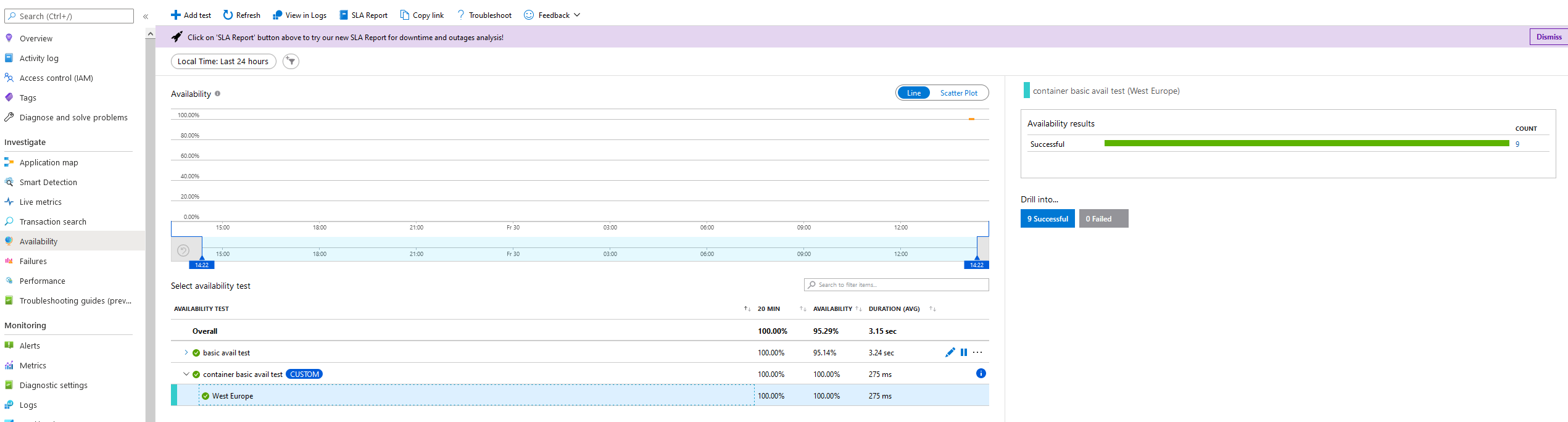 Azure Application Insights Private Availability testing for Highly Regulated Enterprises