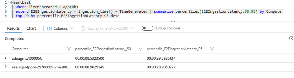 Custom Log-based Alerting using Azure Data Explorer and Log Analytics Data Export